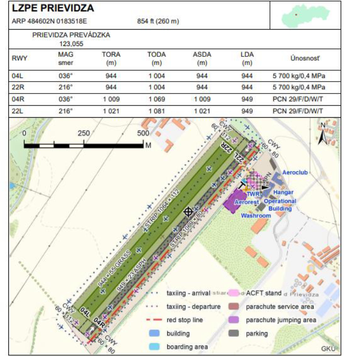 Ilustrace 2 z 8 ze zprávy LNVÚ SKS2025002: Událost lietadlá WT-9 Dynamic (OK-CUS76) na LZPE (PRIEVIDZA)