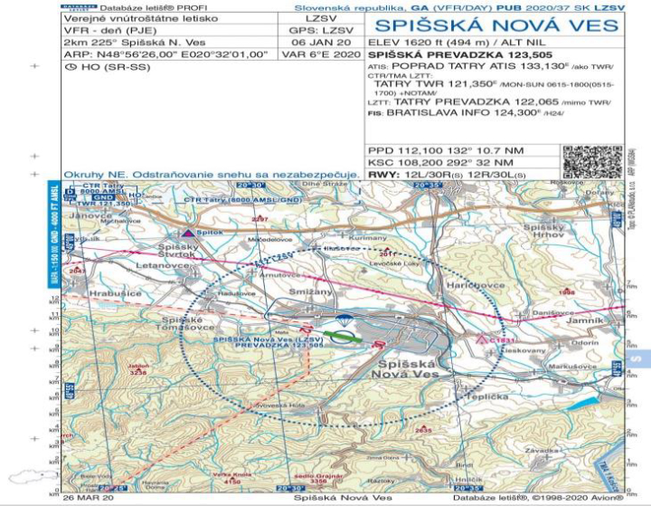 Ilustrace 2 z 2 ze zprávy LNVÚ SKA2024004: Událost lietadlá Savannah (OK-WUC08) na LZSV (SPIŠSKÁ NOVÁ VES)