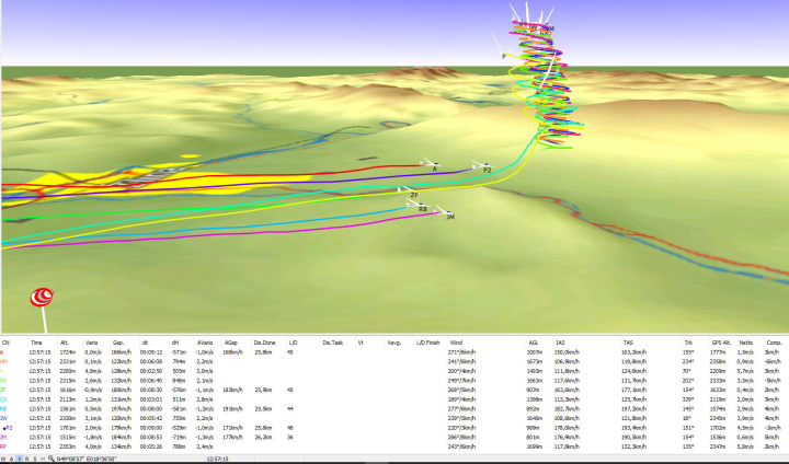 Illustration 1 of 4 from LNVÚ report SKA2018002: Event aircraft SP-3893 / LY-GOT