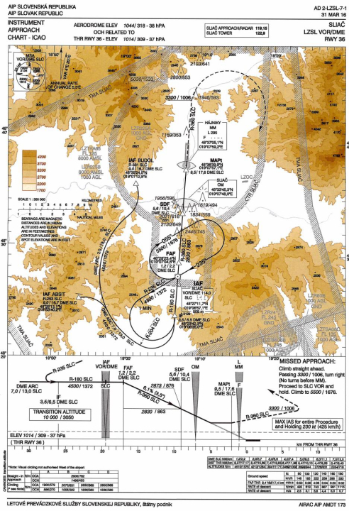 Illustration 2 of 2 from LNVÚ report SKI2017137: Event aircraft (SU-GBK)