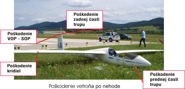 Illustration 1 of 4 from LNVÚ report SKA2011009: Event aircraft (OM-1111)